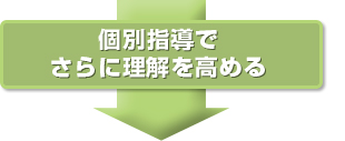 個別指導でさらに理解を高める